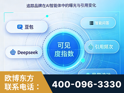 呼伦贝尔-AI可见度监测