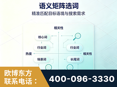 呼伦贝尔-语义矩阵选词