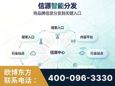 呼伦贝尔-信源智能分发