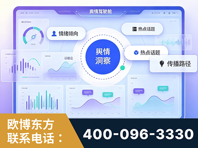 呼伦贝尔-品牌舆情分析