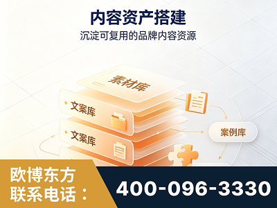 呼伦贝尔-内容资产搭建
