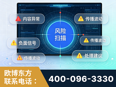 呼伦贝尔-场景问题监测