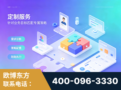 呼伦贝尔-一站式打造GEO全链增长闭环