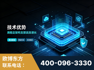 呼伦贝尔-技术优势：全网语义优化先驱者，自研多个系统确保技术先进性